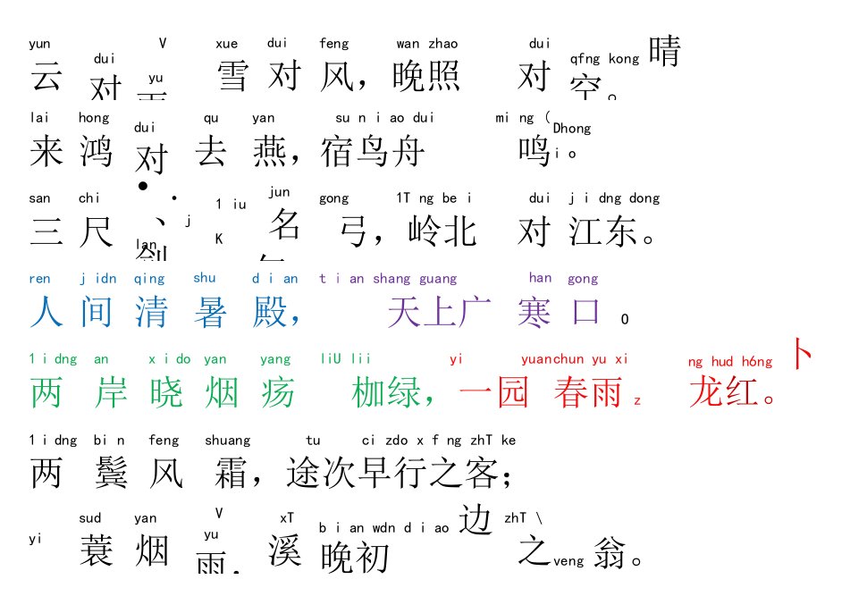 声律启蒙01.云对雨