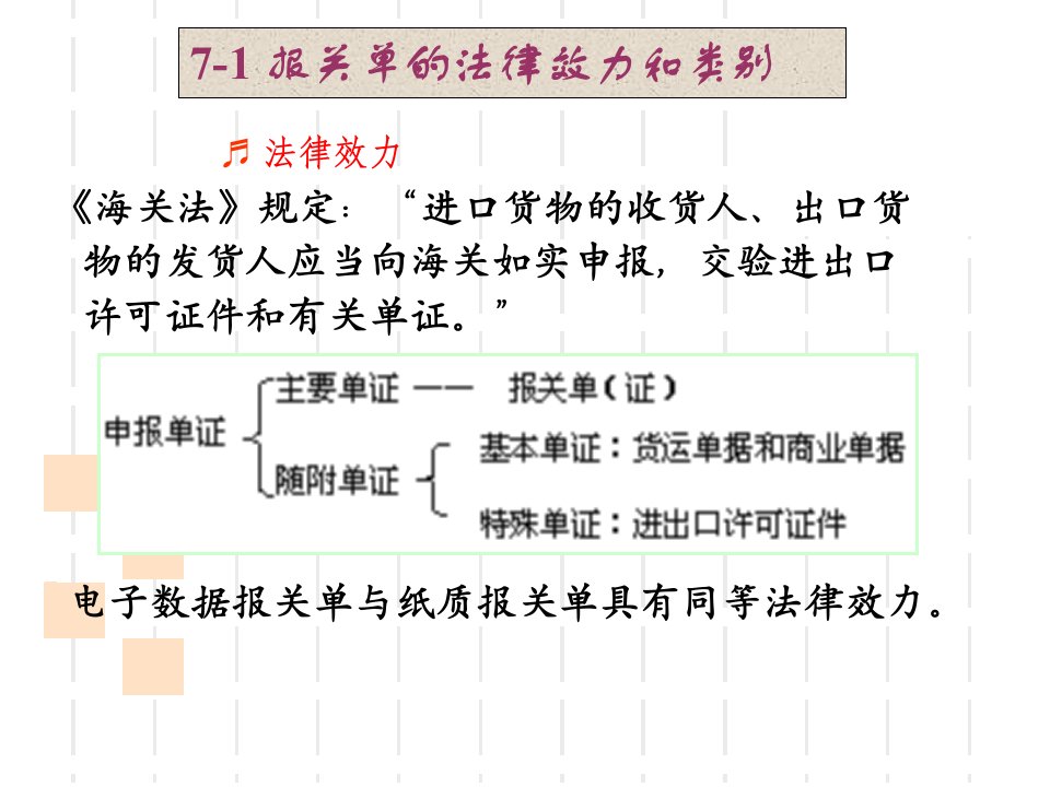 进出口货物报关单填制讲义