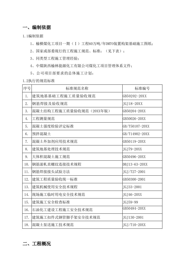 施工工艺标准-构架基础施工方案38页