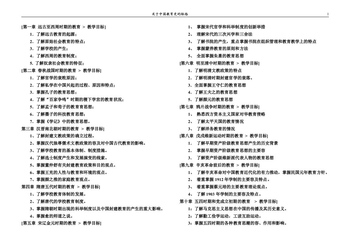 中国教育史脉络图