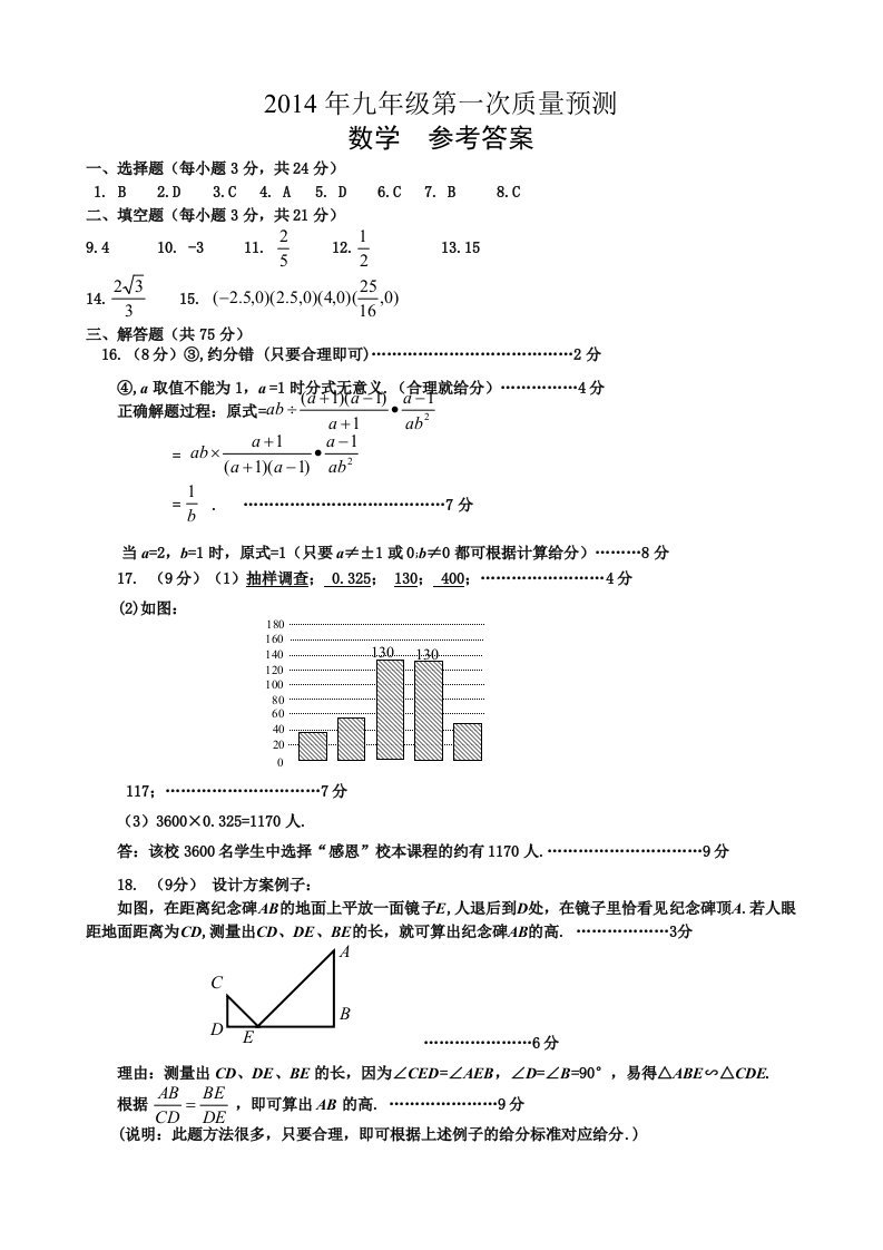 郑州2014年九年级一测数学答案