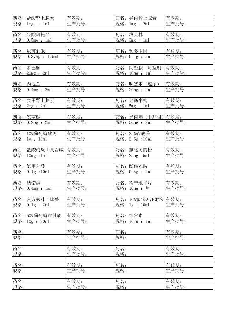 急救药品外盒标签