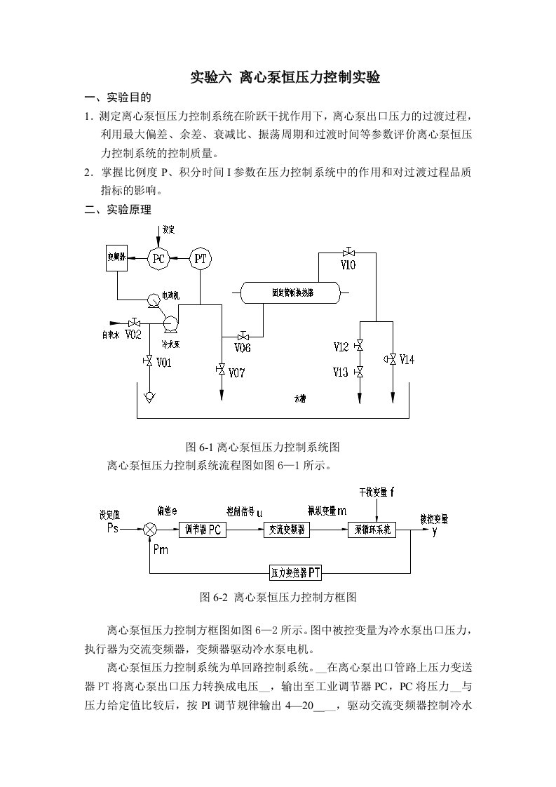 实验六离心泵恒压力控制实验