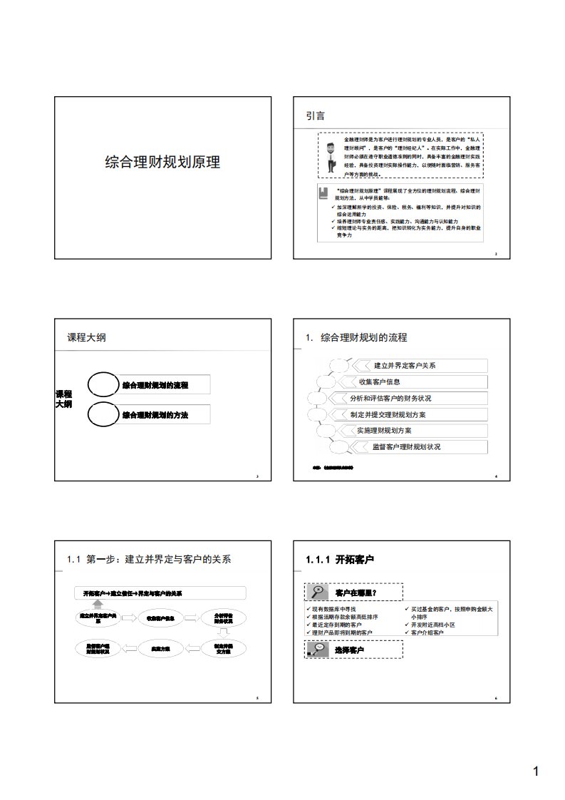 【AFP经典课件】8-01综合理财规划原理（金融理财师）