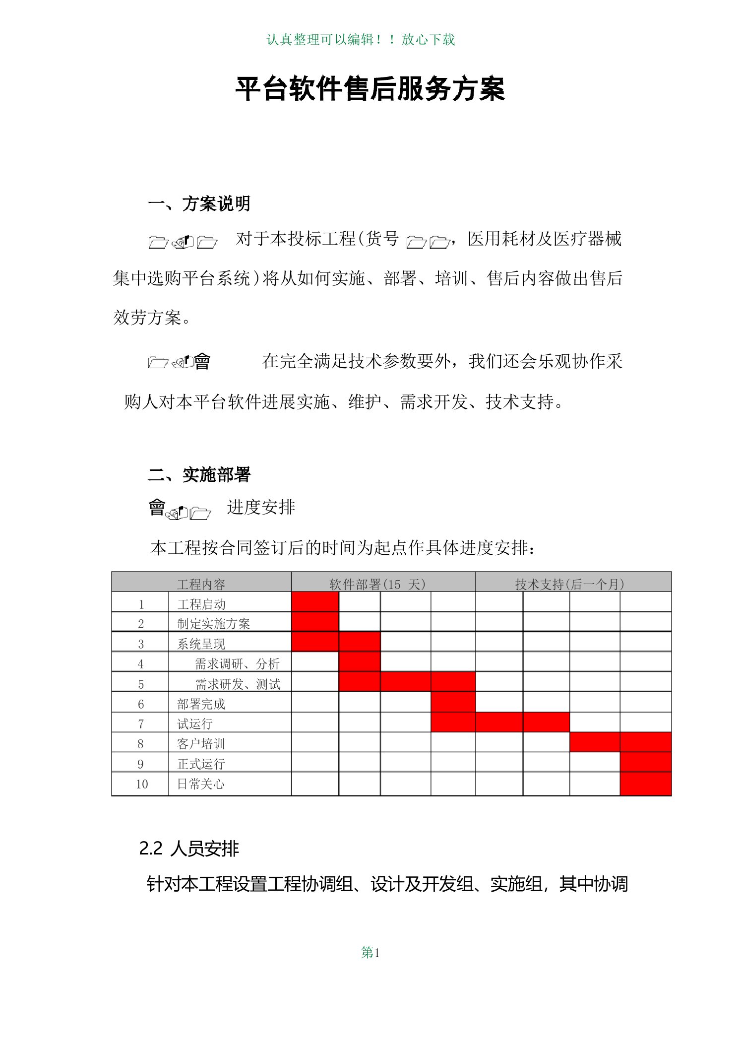 平台软件售后服务方案