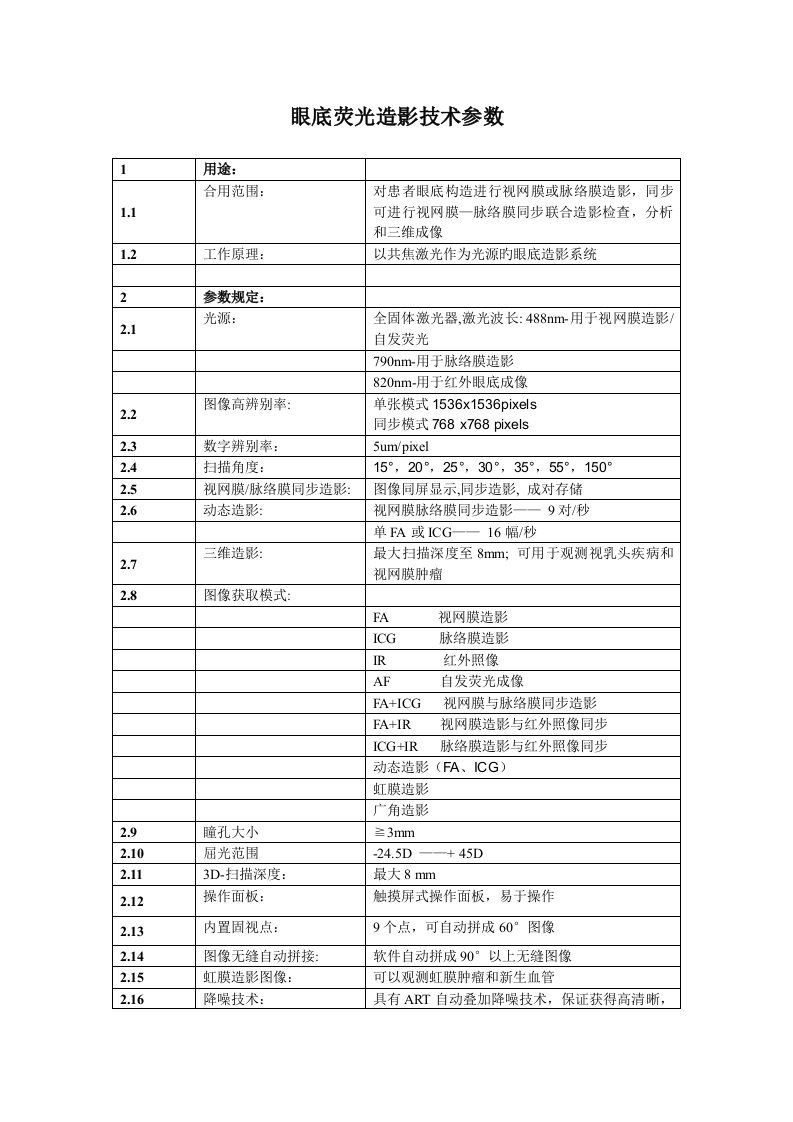 眼底荧光造影技术参数