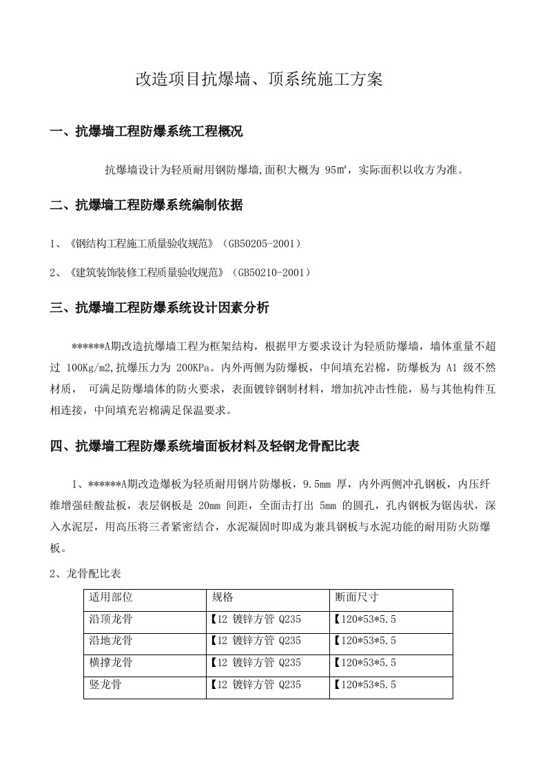 项目抗爆墙、顶系统施工方案