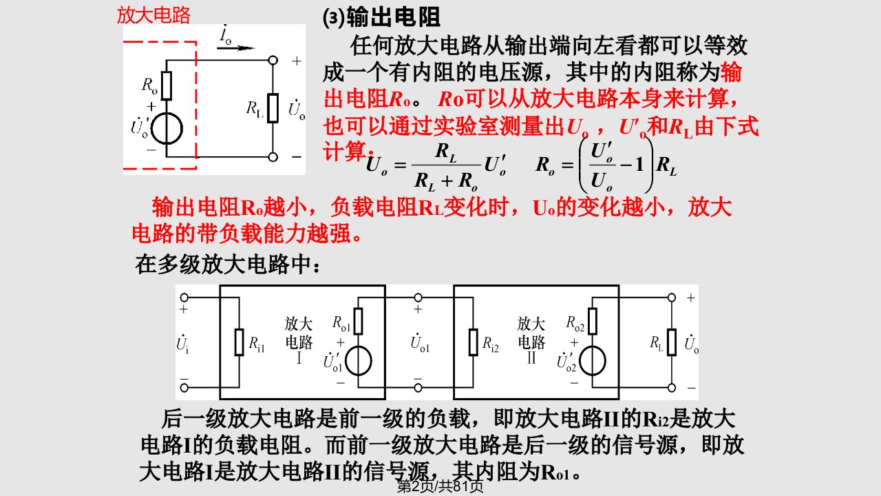 模电课件基本放大电路