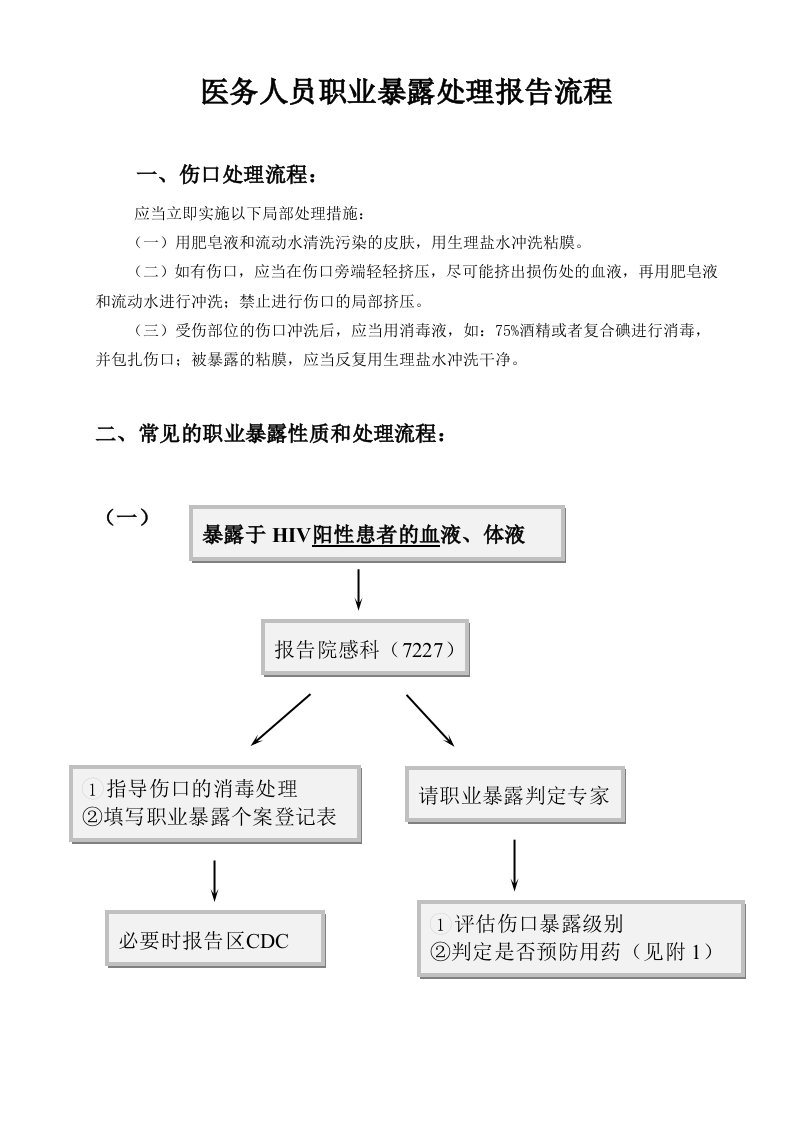 22医务人员职业暴露处理报告流程