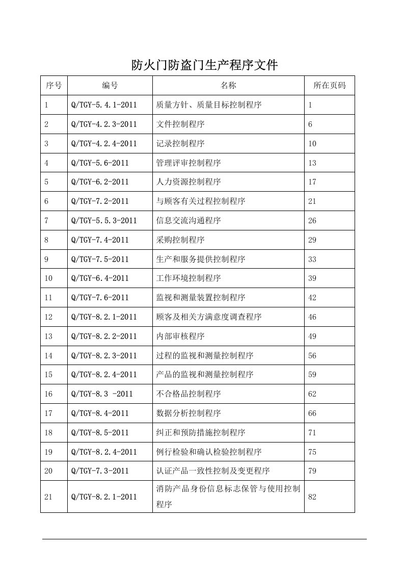 防火门防盗门消防认证程序文件汇编(doc