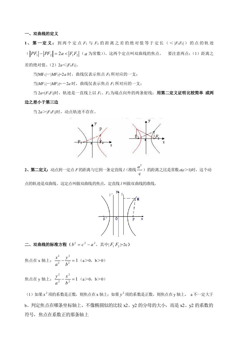 双曲线知识点总结及练习题