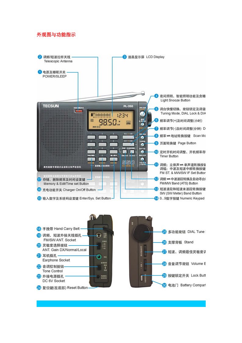 pl350使用说明书