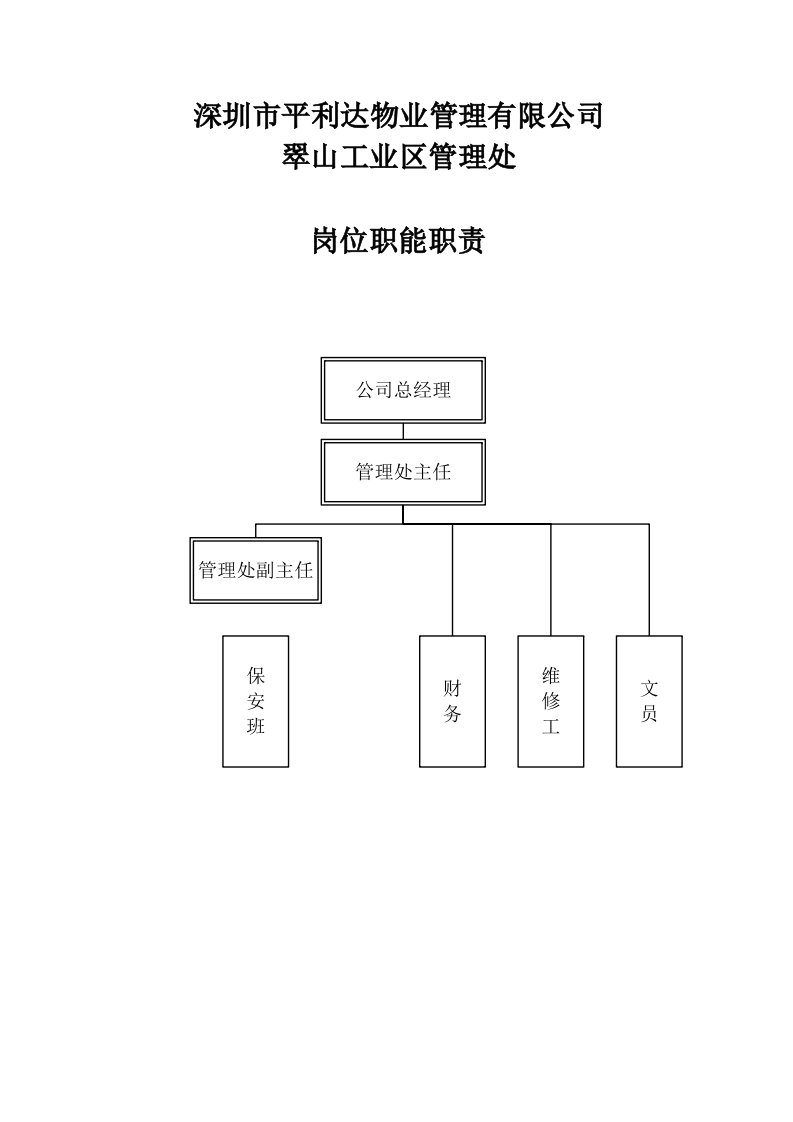 翠山工业区岗位职能职责