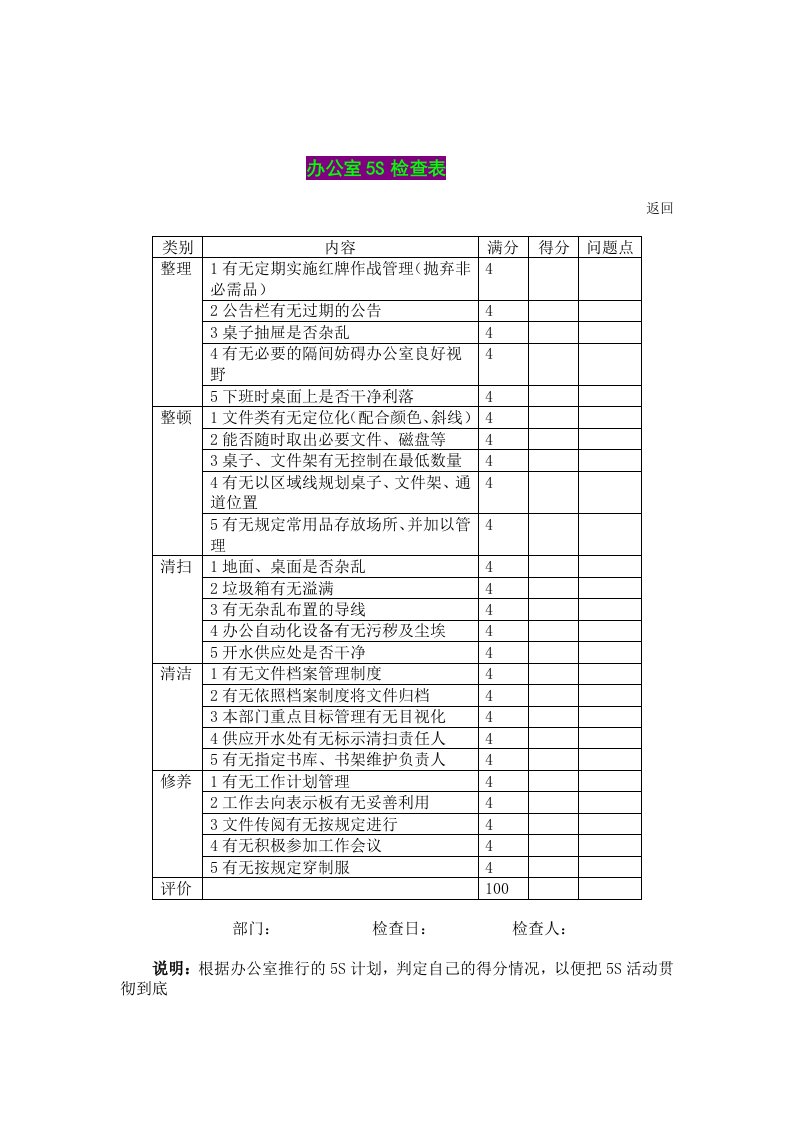 办公室5S检查表