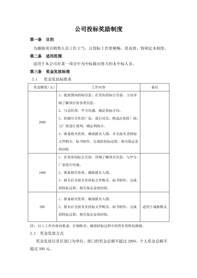 公司投标奖励制度