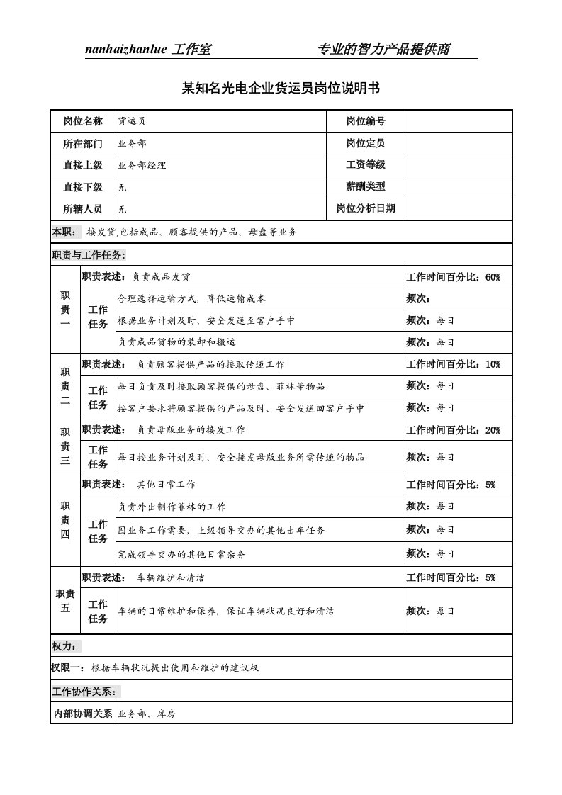 精选某知名光电企业货运员岗位说明书