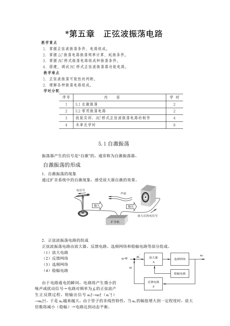 正弦波振荡电路