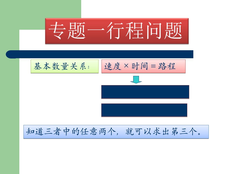 小学奥数行程问题之相遇问题