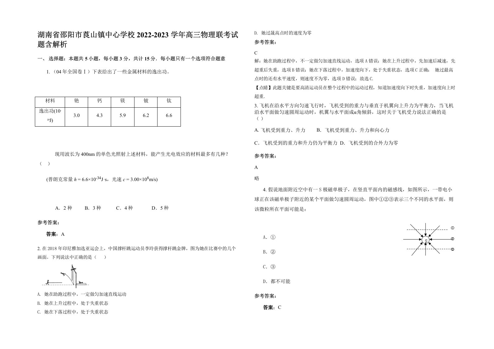 湖南省邵阳市莨山镇中心学校2022-2023学年高三物理联考试题含解析