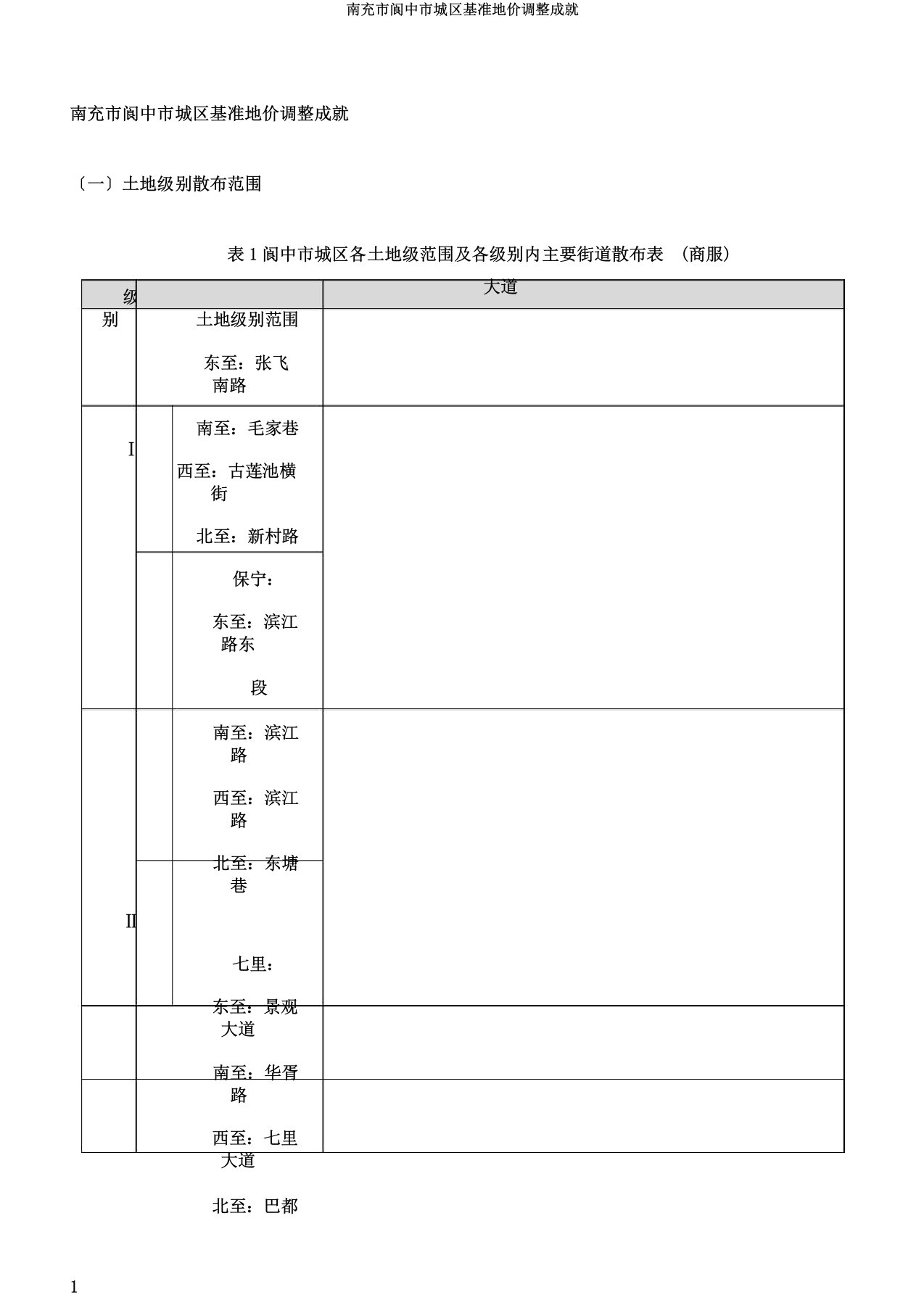 南充市阆中市城区基准地价调整成果