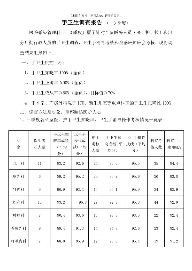 三季度手卫生报告