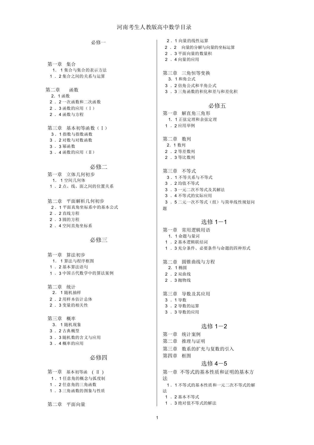 (完整版)河南考生人教版高中数学目录