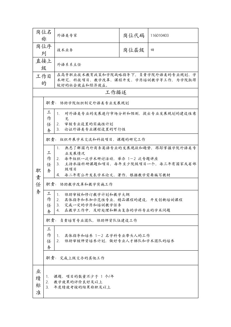 精品文档-岗位说明书外语类专家