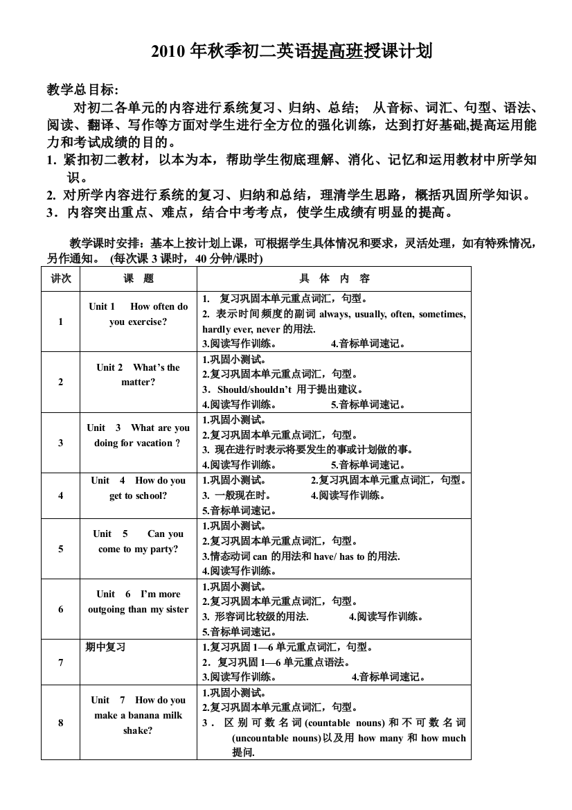 课外培训中心秋季初二英语提高班授课资料