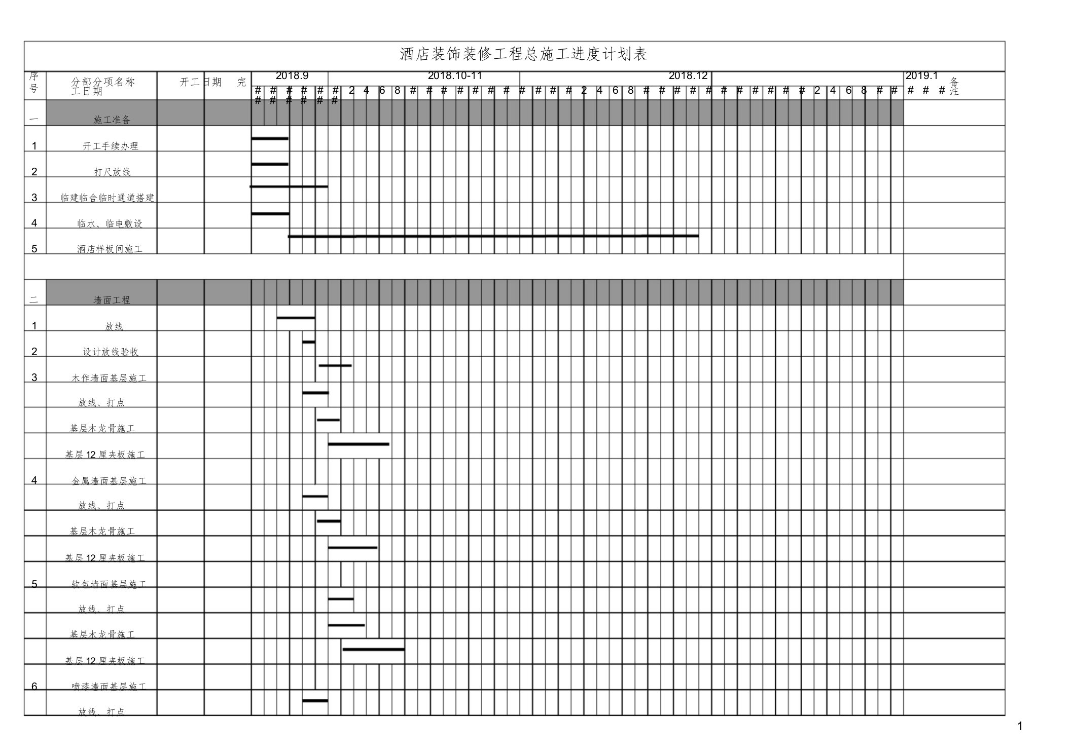 酒店装饰装修工程总施工进度计划表