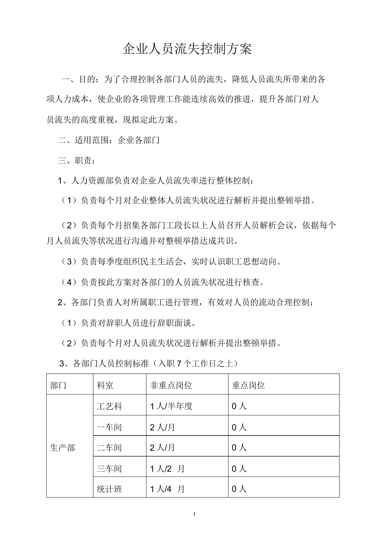 公司人员流失控制方案