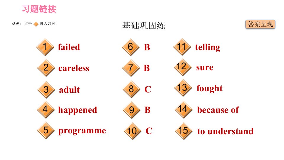 沪教版九年级上册英语课件Unit4课时4ListeningSpeaking