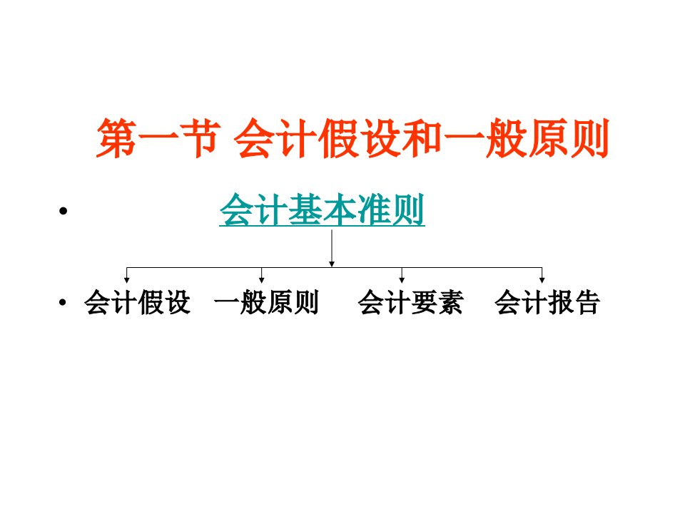 财务会计与核算管理基础知识分析准则