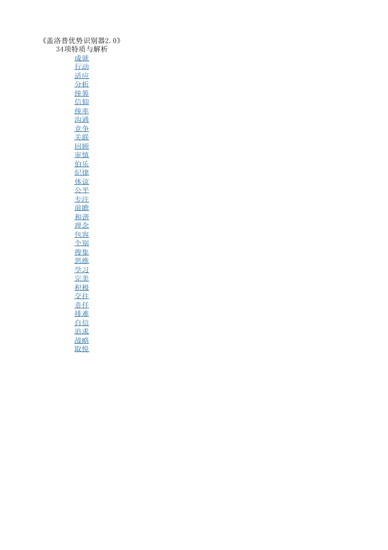 《盖洛普优势识别器2.0》34项优势解析