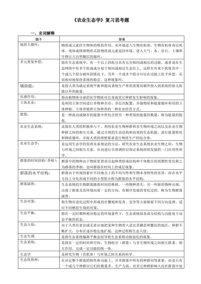 农业生态学复习思考题2016.11