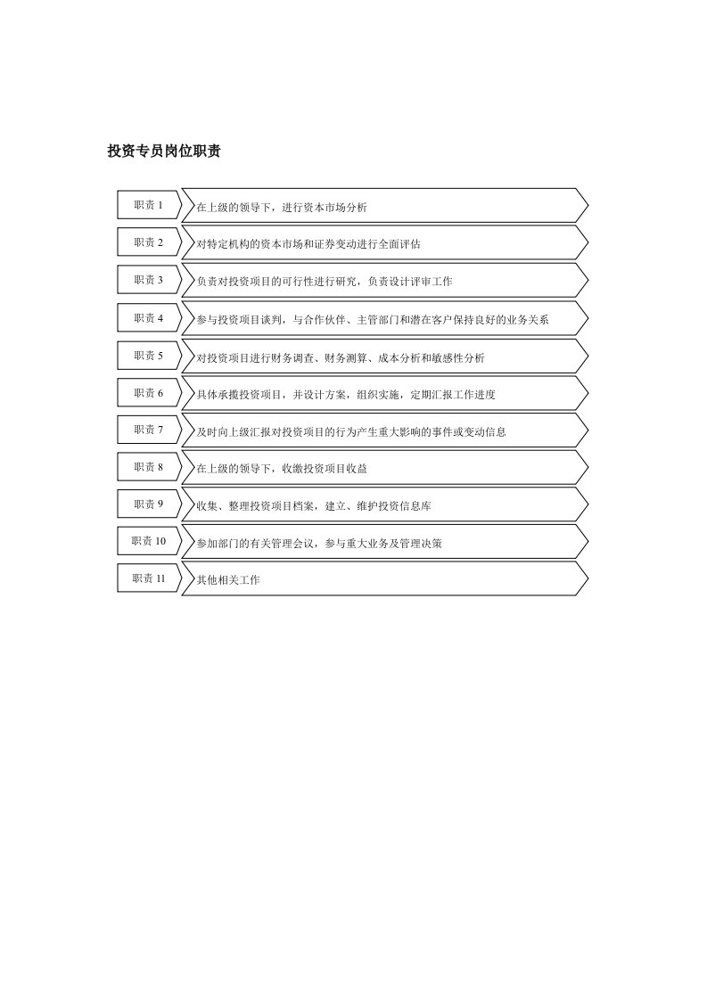 投资专员岗位职责
