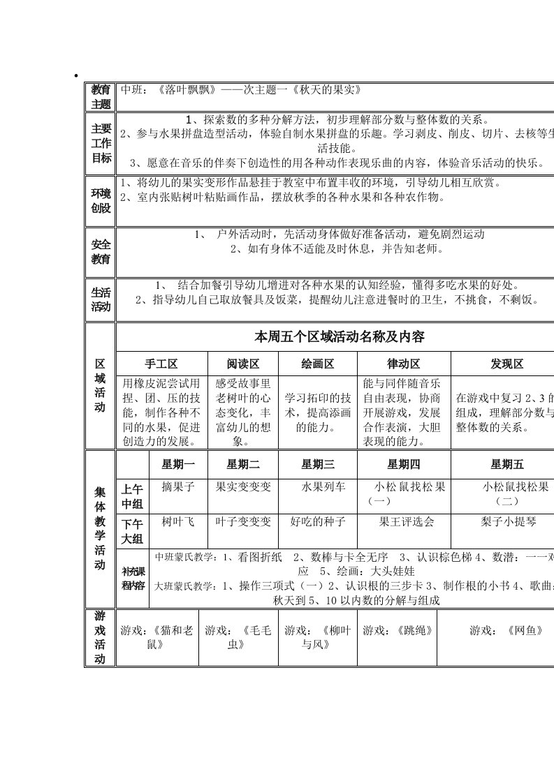 中班周计划-秋天的果实