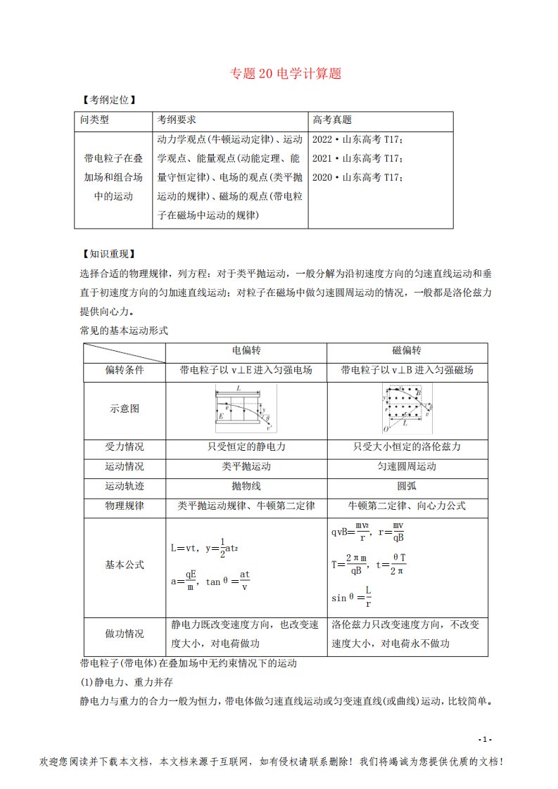 山东专用2020