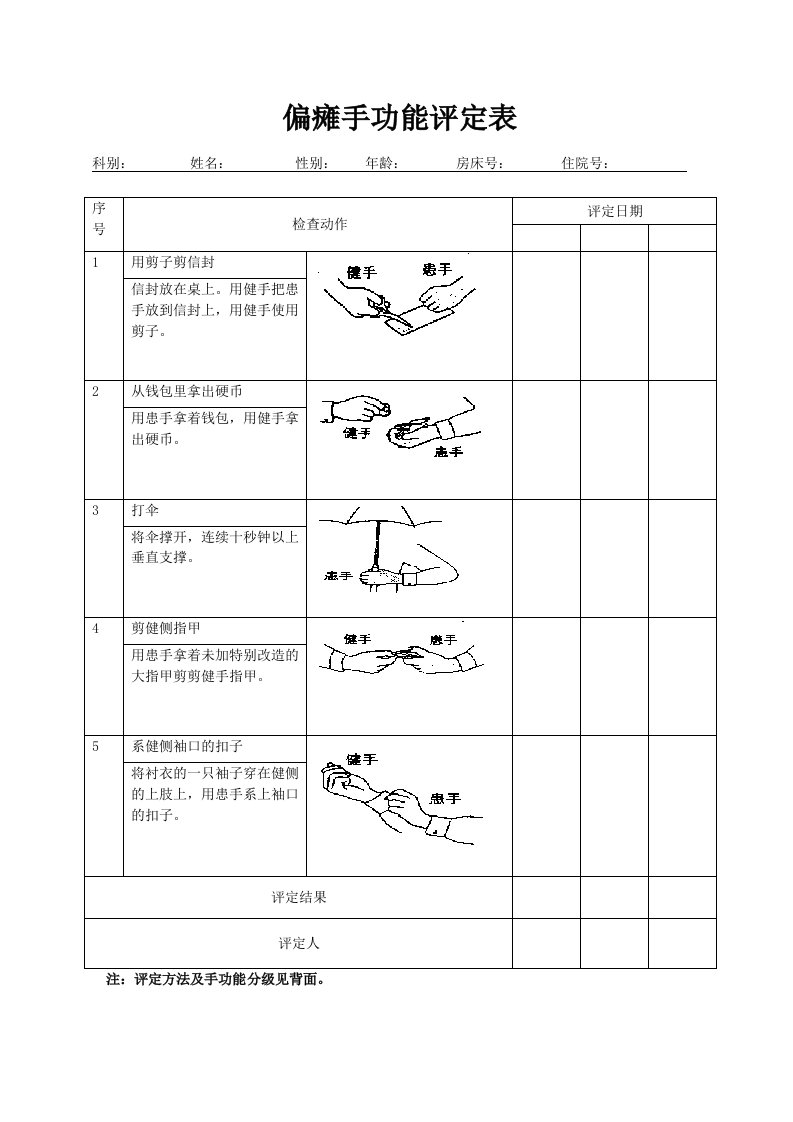 手功能评定量表