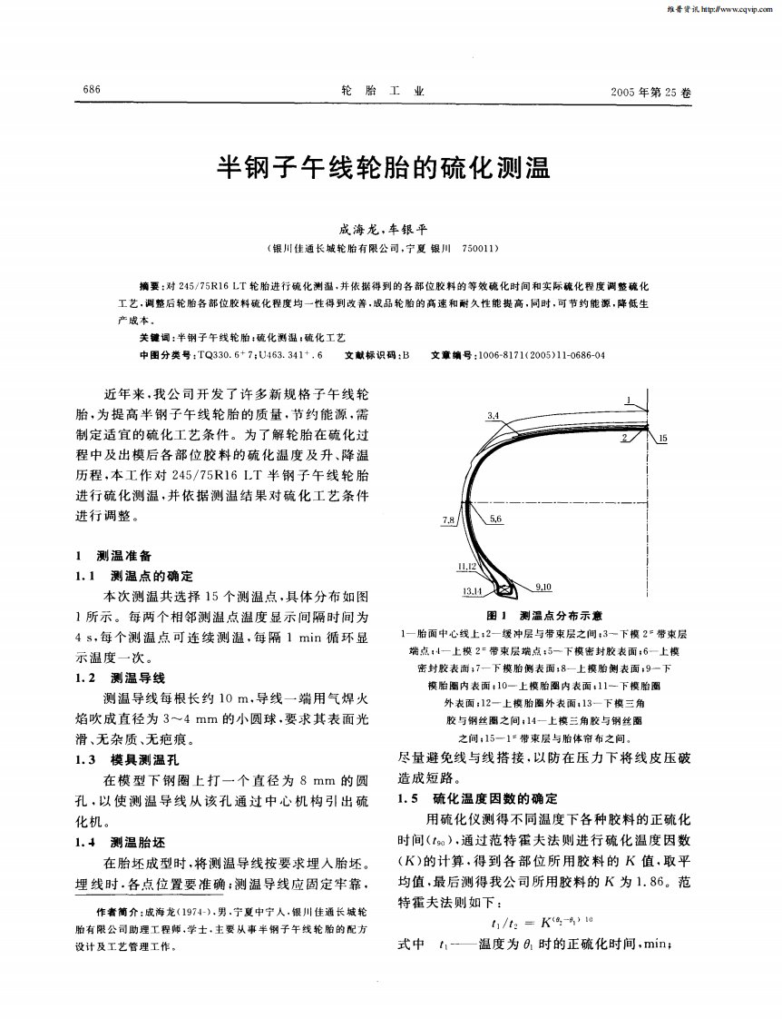 橡胶技术网