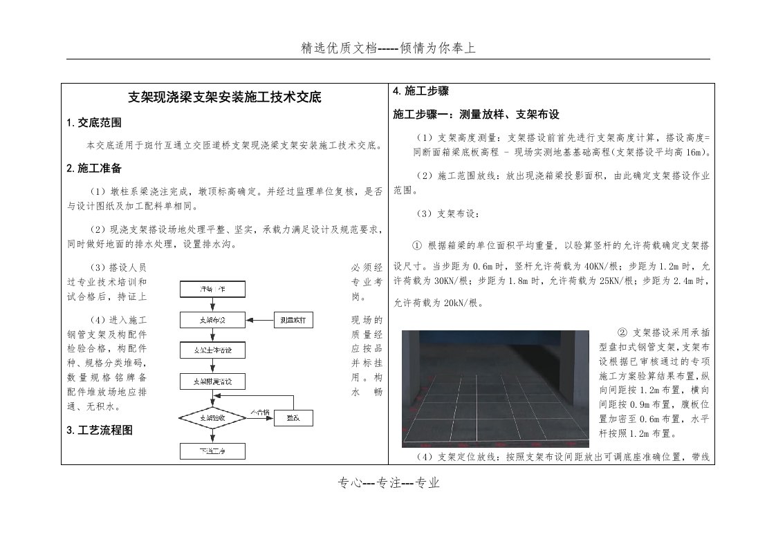 盘扣式支架安装施工技术交底(图文并茂