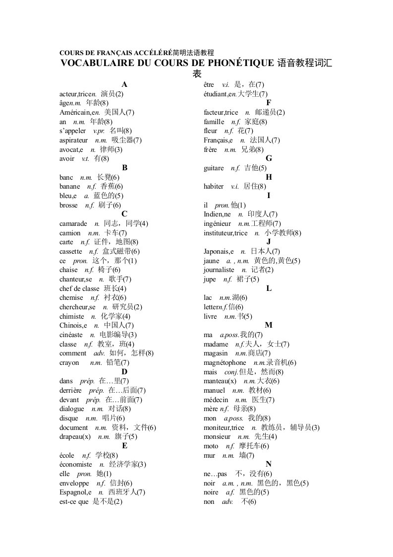 简明法语教程语音教程词汇