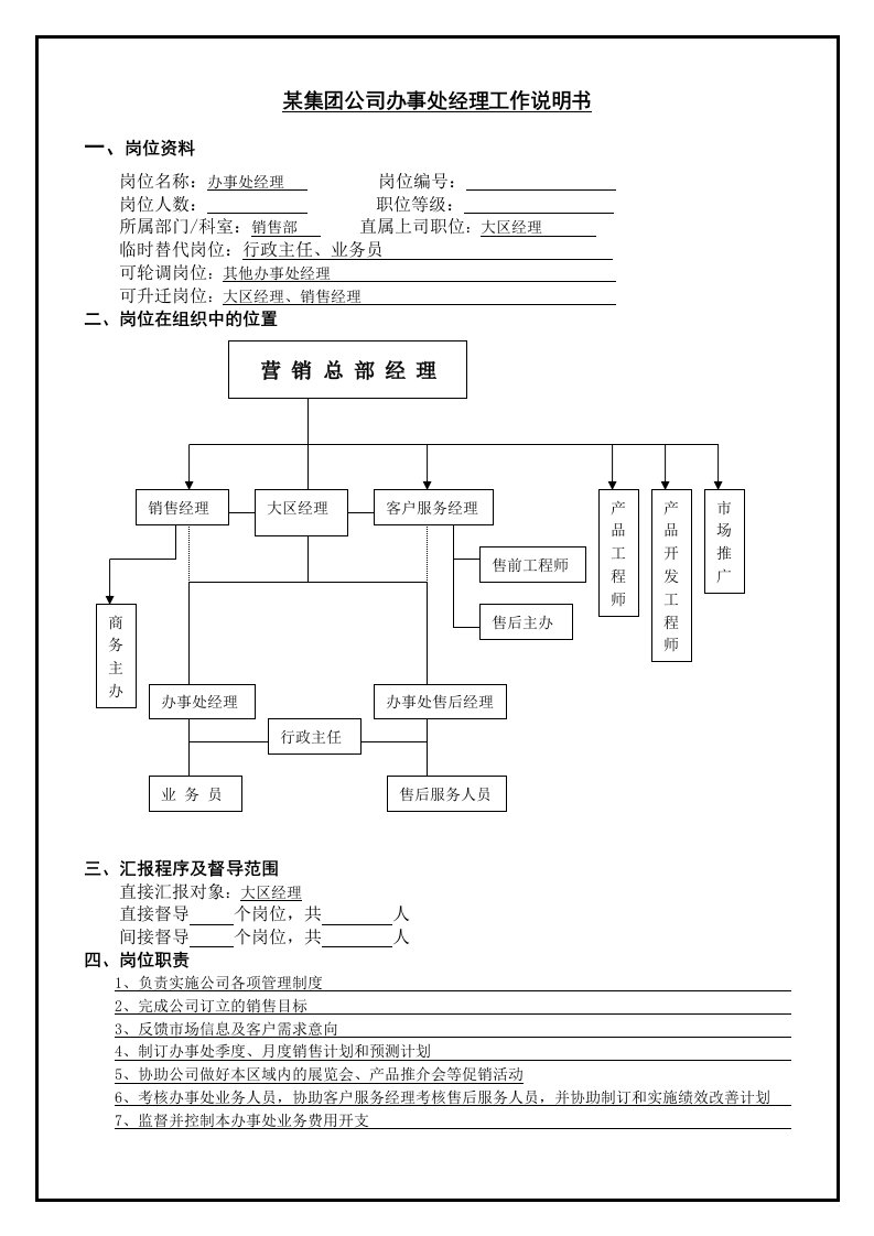 某集团公司办事处经理工作说明书