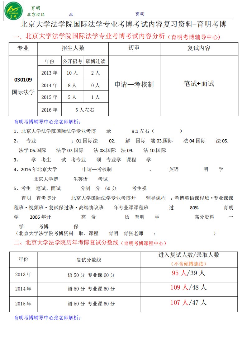 北京大学法学院国际法学专业考博真题考试内容考试重点复习资料参考书精品