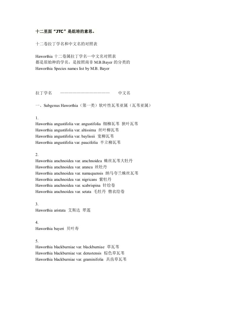 百合科十二卷拉丁文学名和中文名的对照表