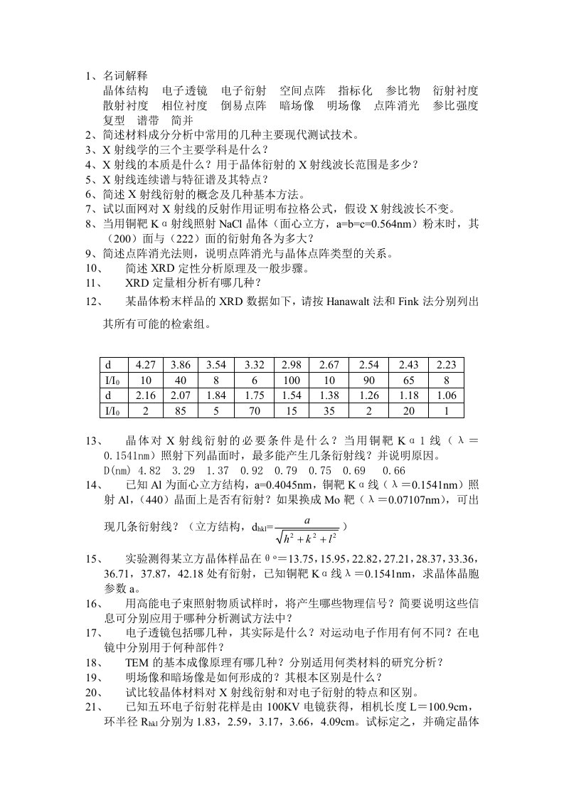 ujn材料分析测试技术题库(2012)