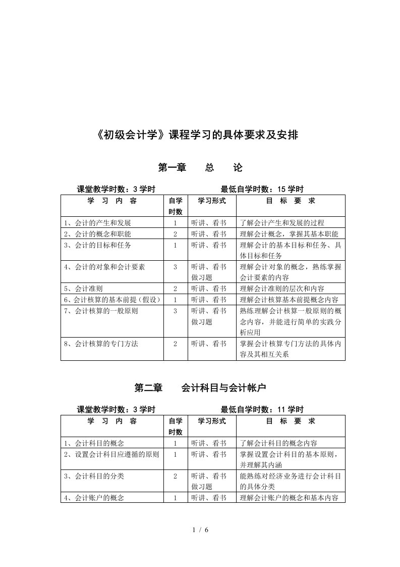 初级会计学课程学习要求与安排