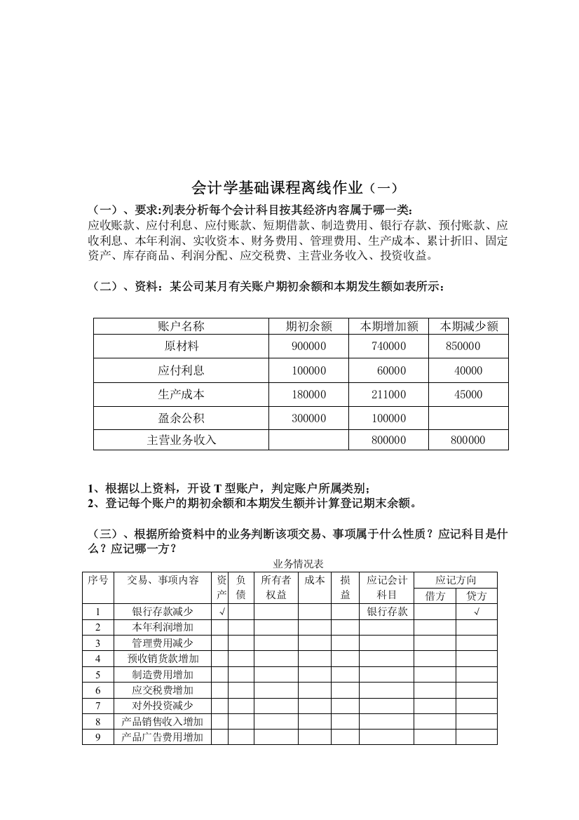 会计学基础课程离线经典作业