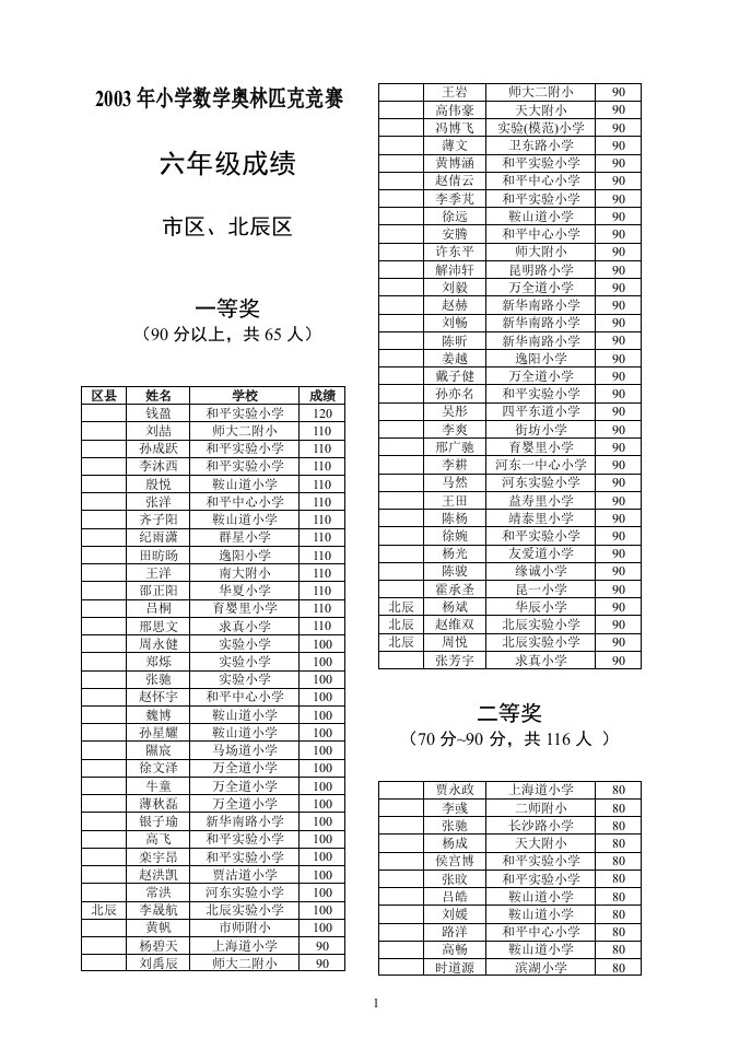 2003年小学数学奥林匹克竞赛