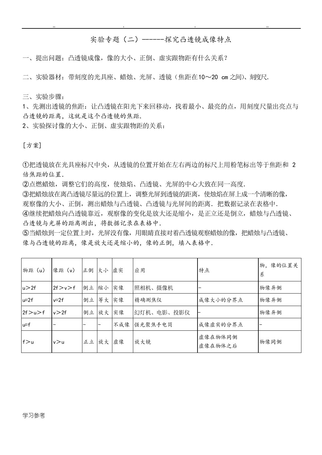 凸透镜成像规律实验专题[含答案]