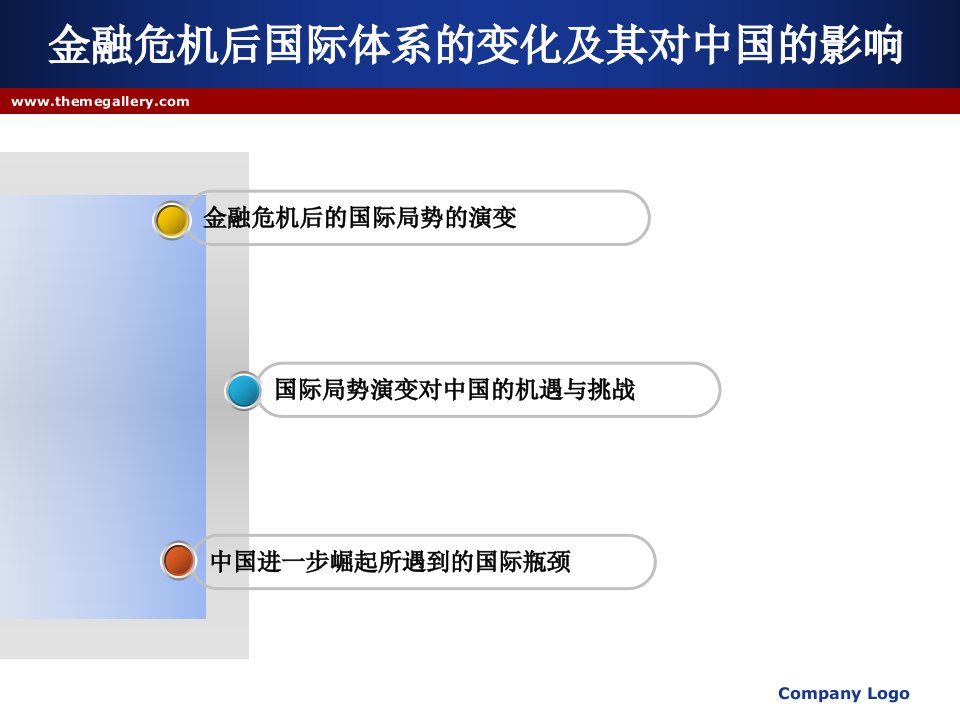 全球金融危机对中国的机遇与挑战讲义课件